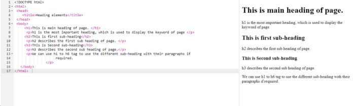heading text tags in html